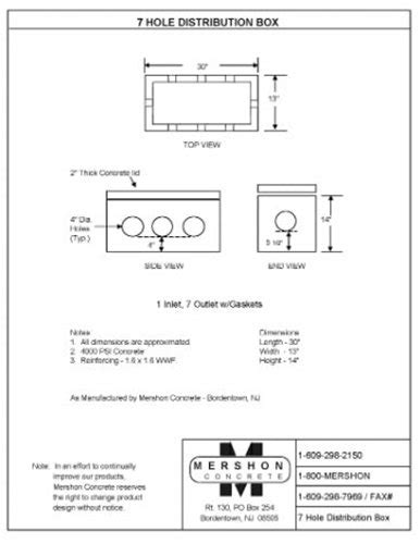 mershon distribution box|Specs.